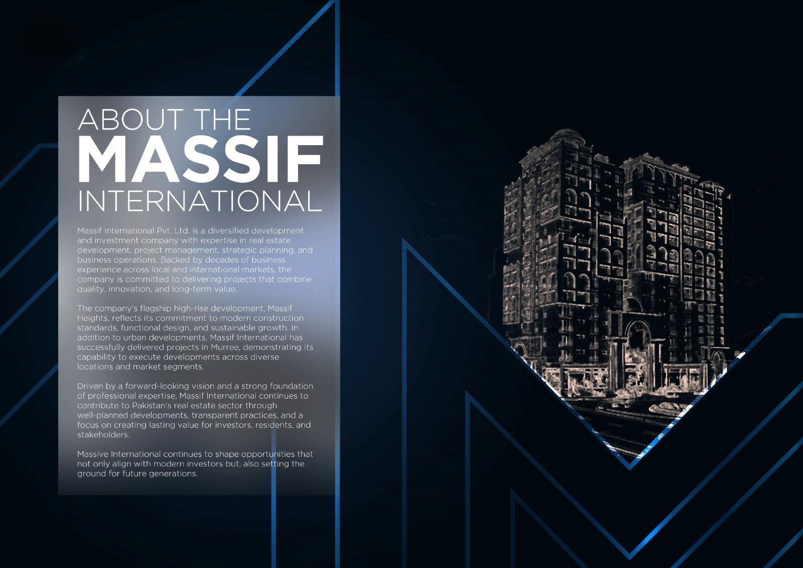 Massif international company profile