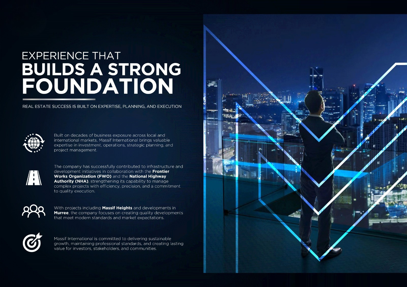 Massif international company profile