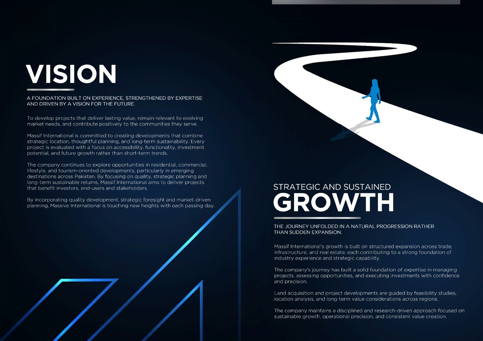 Massif international company profile